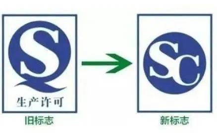 食品包裝上的這個標志已被禁7年，千萬別買！有人已維權成功→:食品包裝
